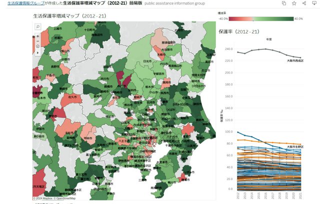 生活保護、自治体の不適切な運用見つける目安に　全国マップを公開